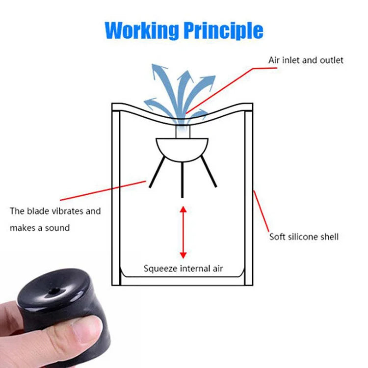 Royaleva Fart Machine Toy Hilarious Prank Sound Maker