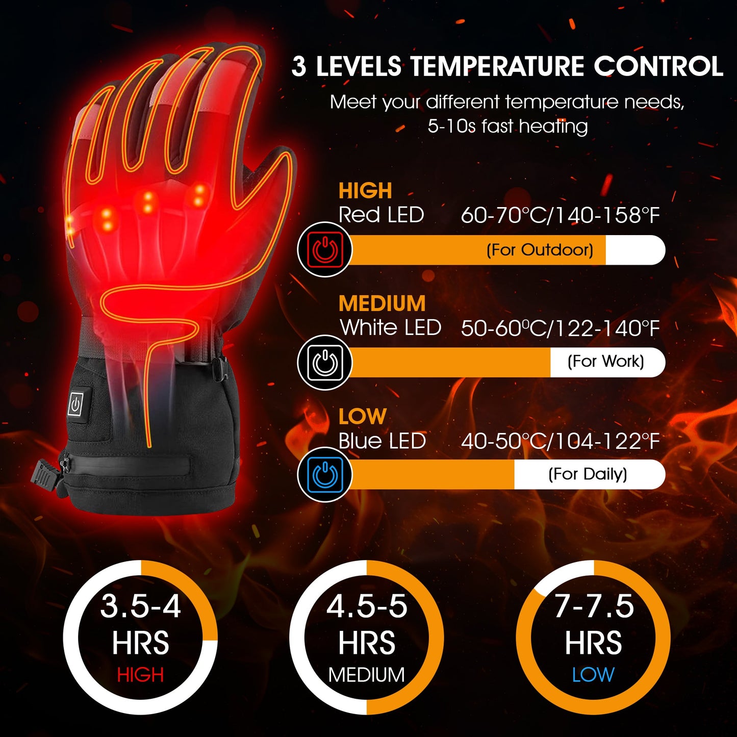 Royaleva Thin Heated Glove Liners for Ultimate Warmth