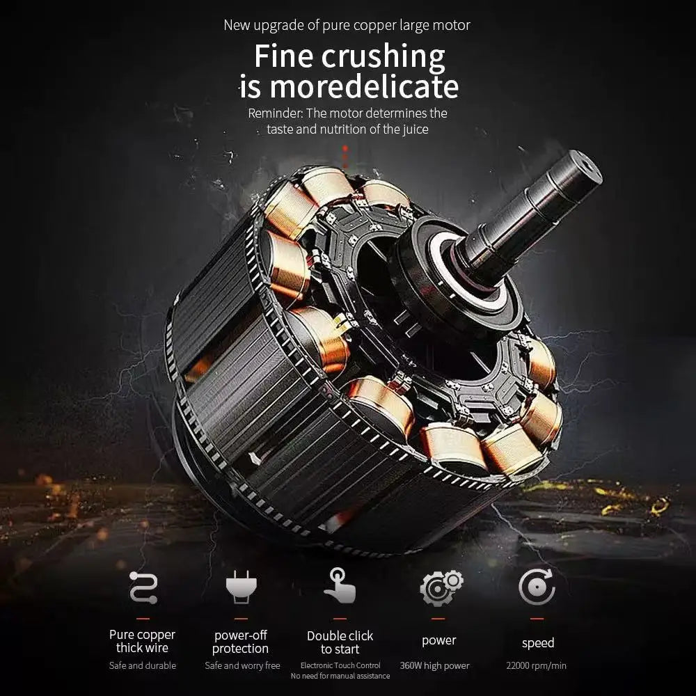 2025 new portable electric wireless juicer USB charging 700ml large-capacity large household juicer Fruit sctional 700ML Blender 3