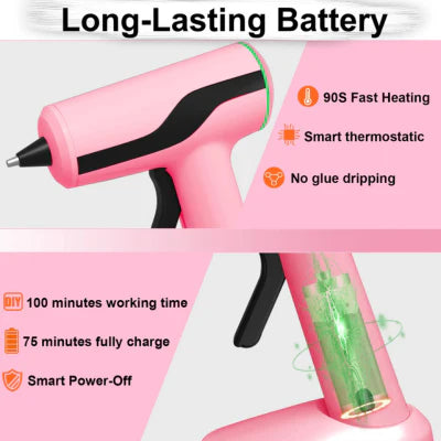 Luxora Cordless Hot Glue Gun Kit (Pink) with 40 Glue Sticks