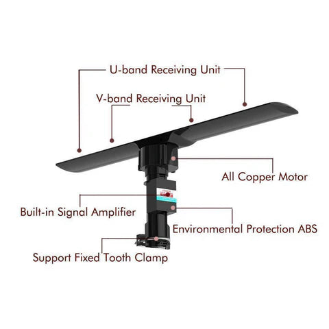 Royaleva Long Range Omnidirectional Outdoor HD TV Signal Booster Antenna 990 Miles