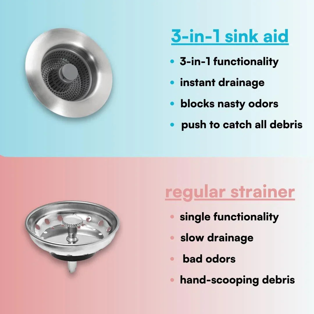 Royaleva AquaFlow 3-in-1 Stainless Steel Sink Aid