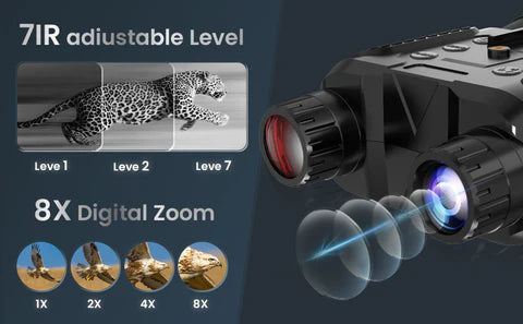 RoyaleGlow 3D Night Vision Goggles Binoculars Clear View