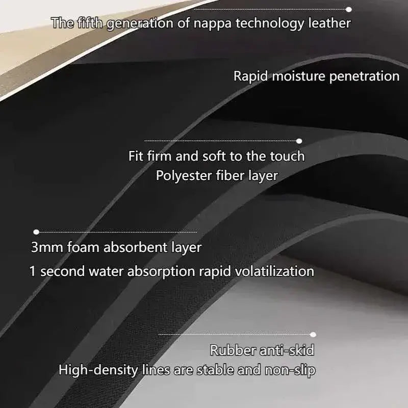 Royallure Geometric Diatomite Bath Mat – Quick-Dry, Non-Slip, Rubbery Backing Modern Design