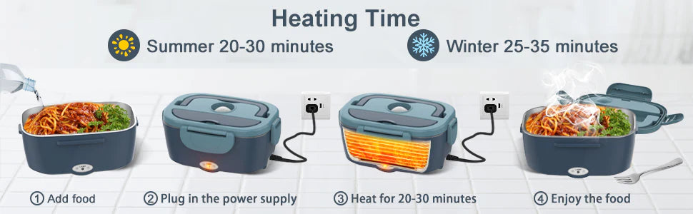 Royaleva Fast Heating Electric Lunch Box for Adults