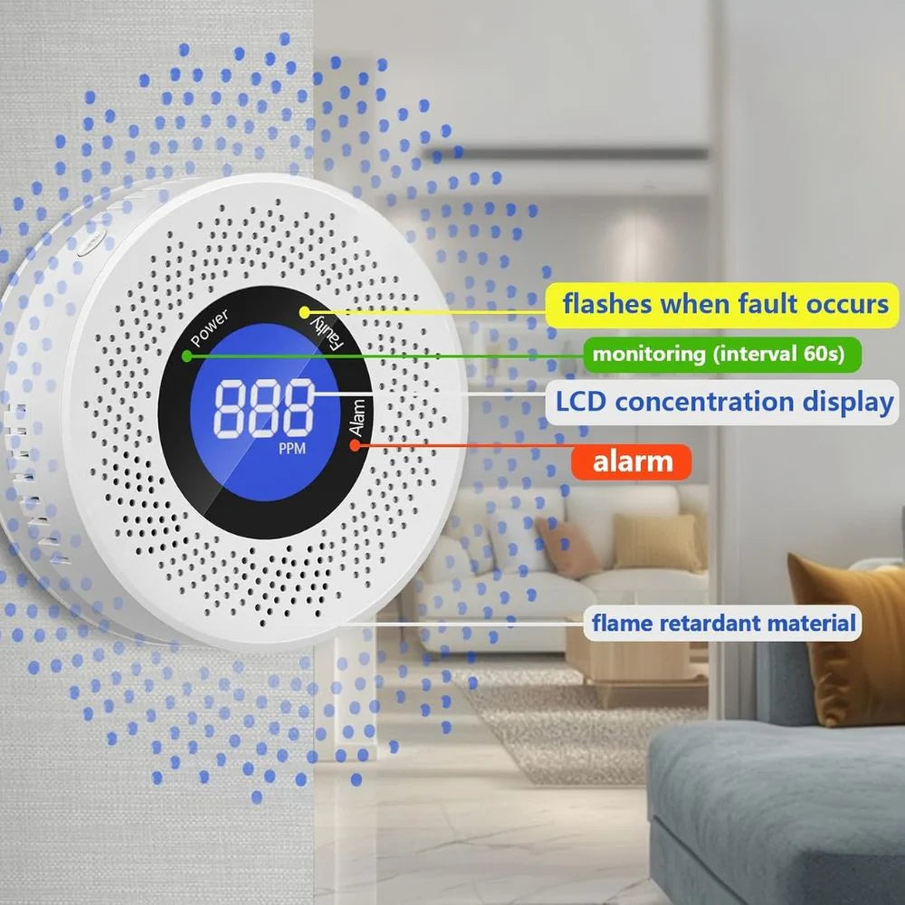 RoyaleGlow Carbon Monoxide Detector CO Alarm Smoke Safety Combo