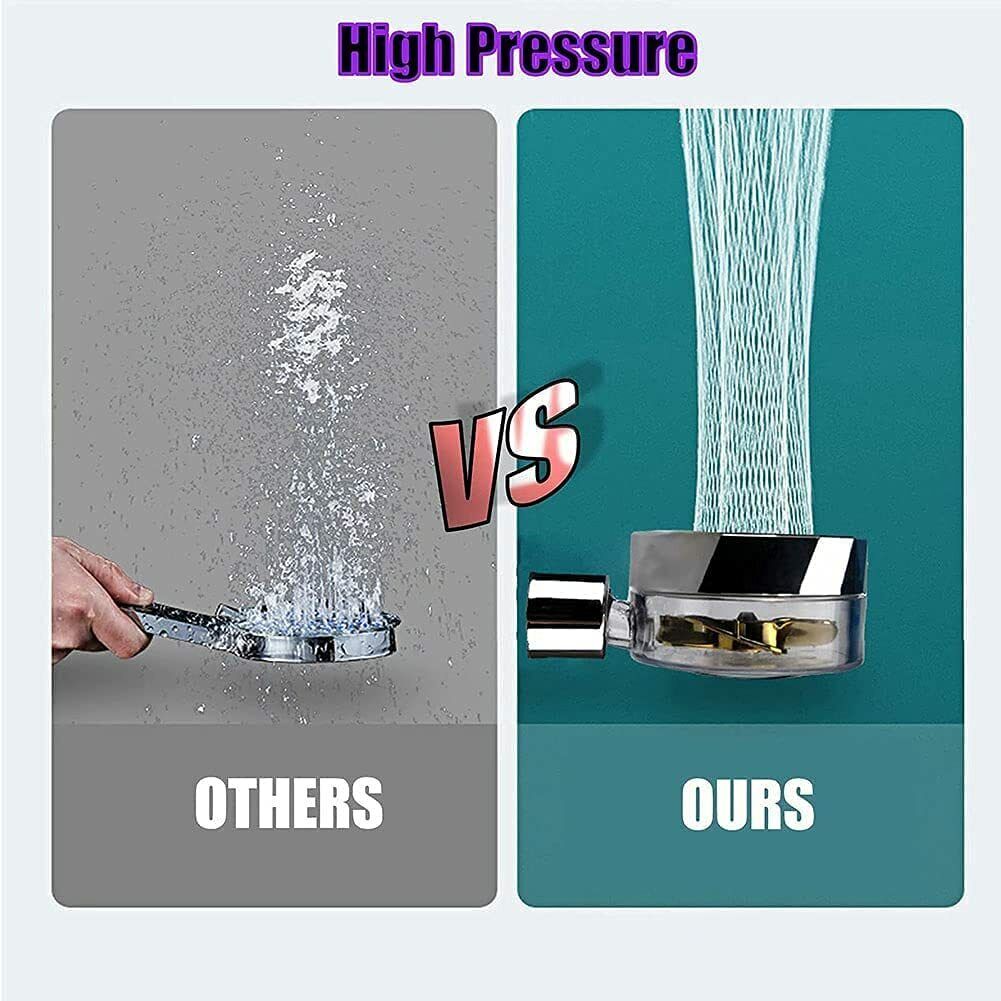 Royaleva Turbo Propeller Shower Head for Spa-Like Experience