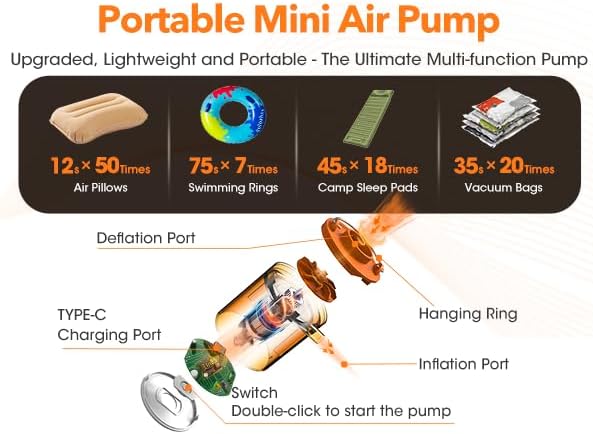 RoyaleGlow Mini Air Pump with LED Light & Fast Charging