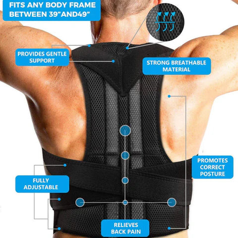 Royaleva Premium Posture Corrector for Men, Women, and Children - Back Brace Posture Corrector