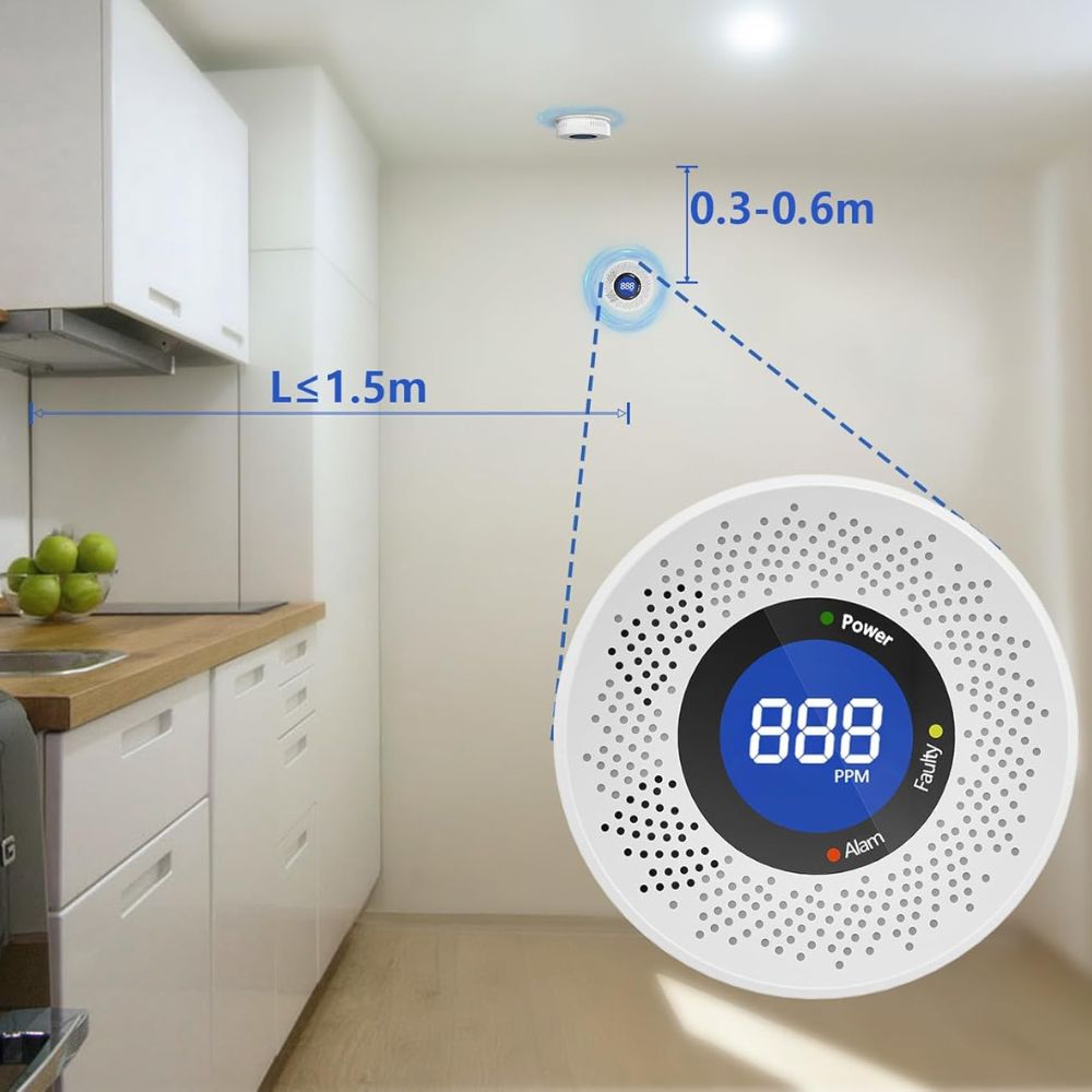 RoyaleGlow Carbon Monoxide Detector CO Alarm Smoke Safety Combo