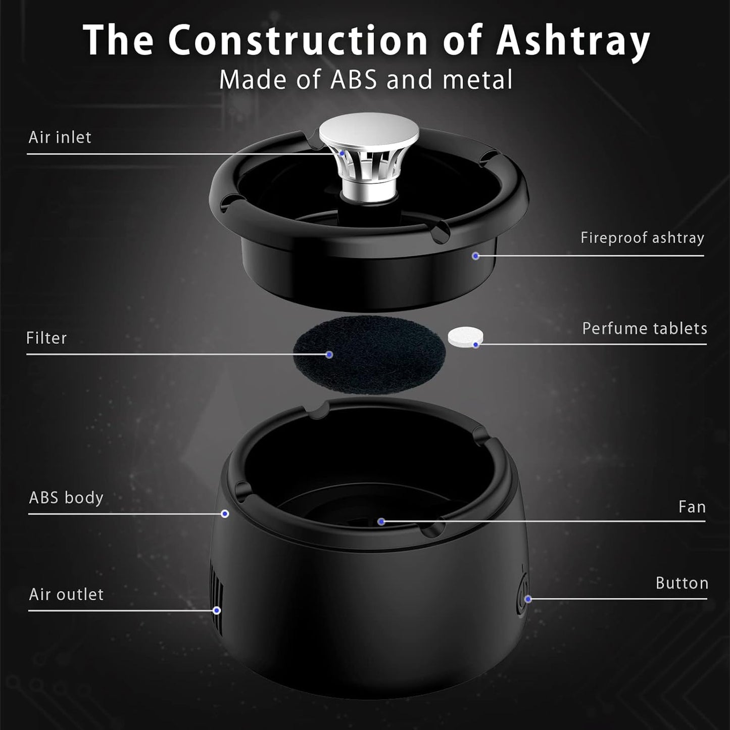 Luxora Electric Smokeless Ashtray with Air Purifier Feature