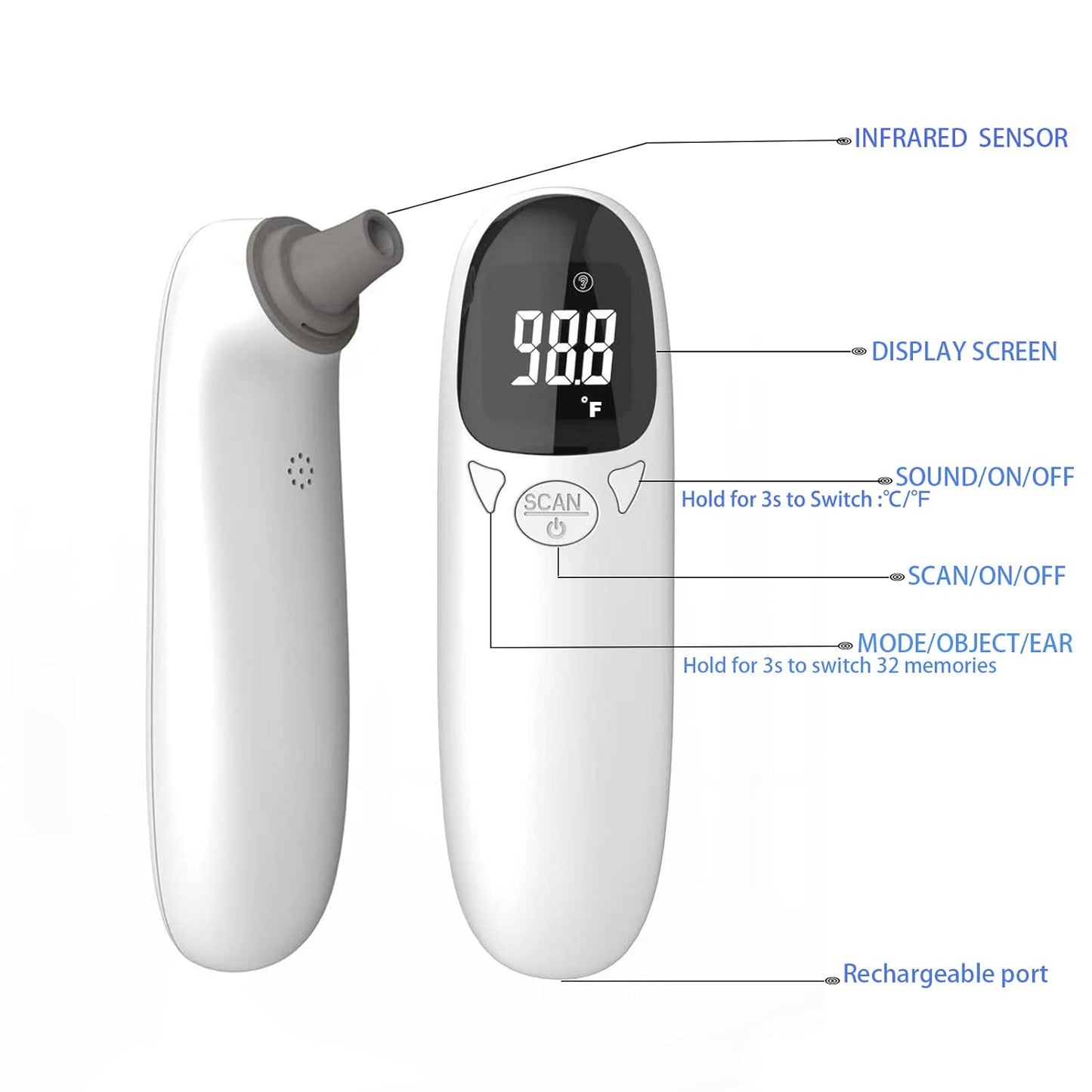 Royaleva Pet Thermometer with Infrared Technology and LED Display