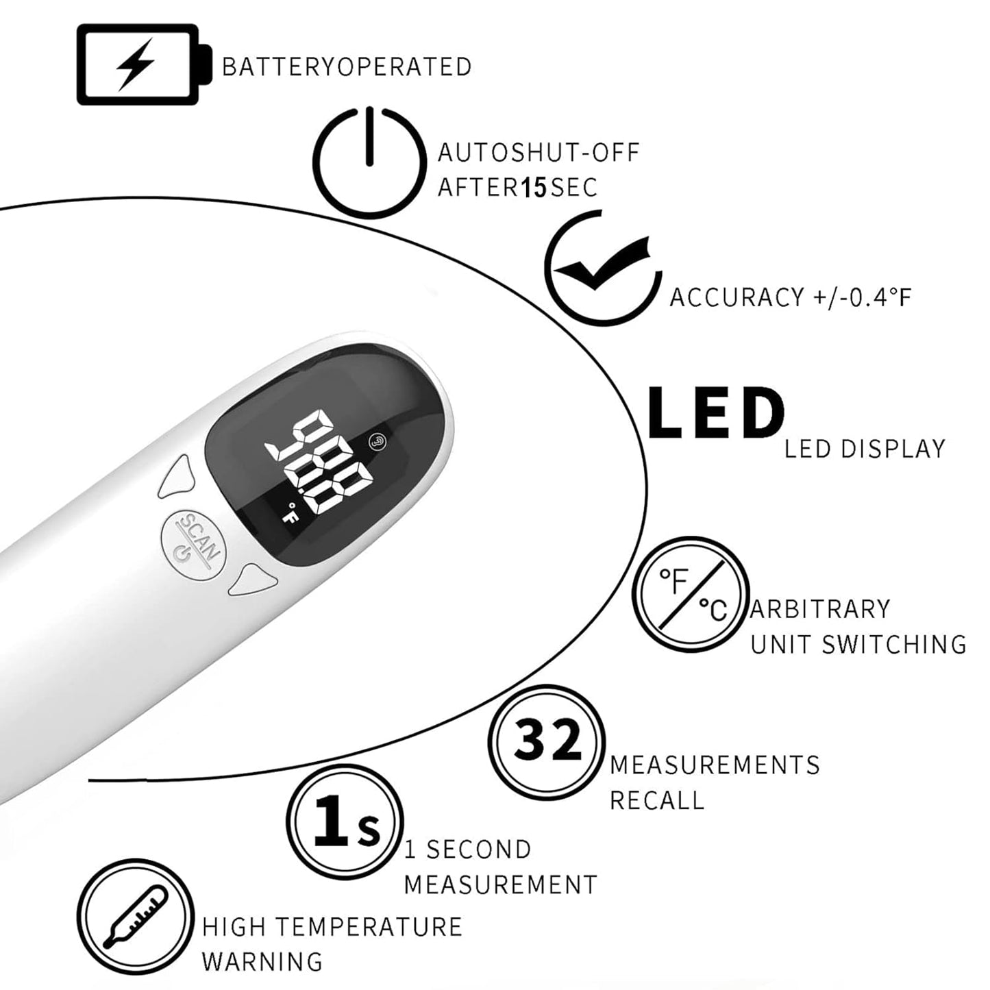 Royaleva Pet Thermometer with Infrared Technology and LED Display