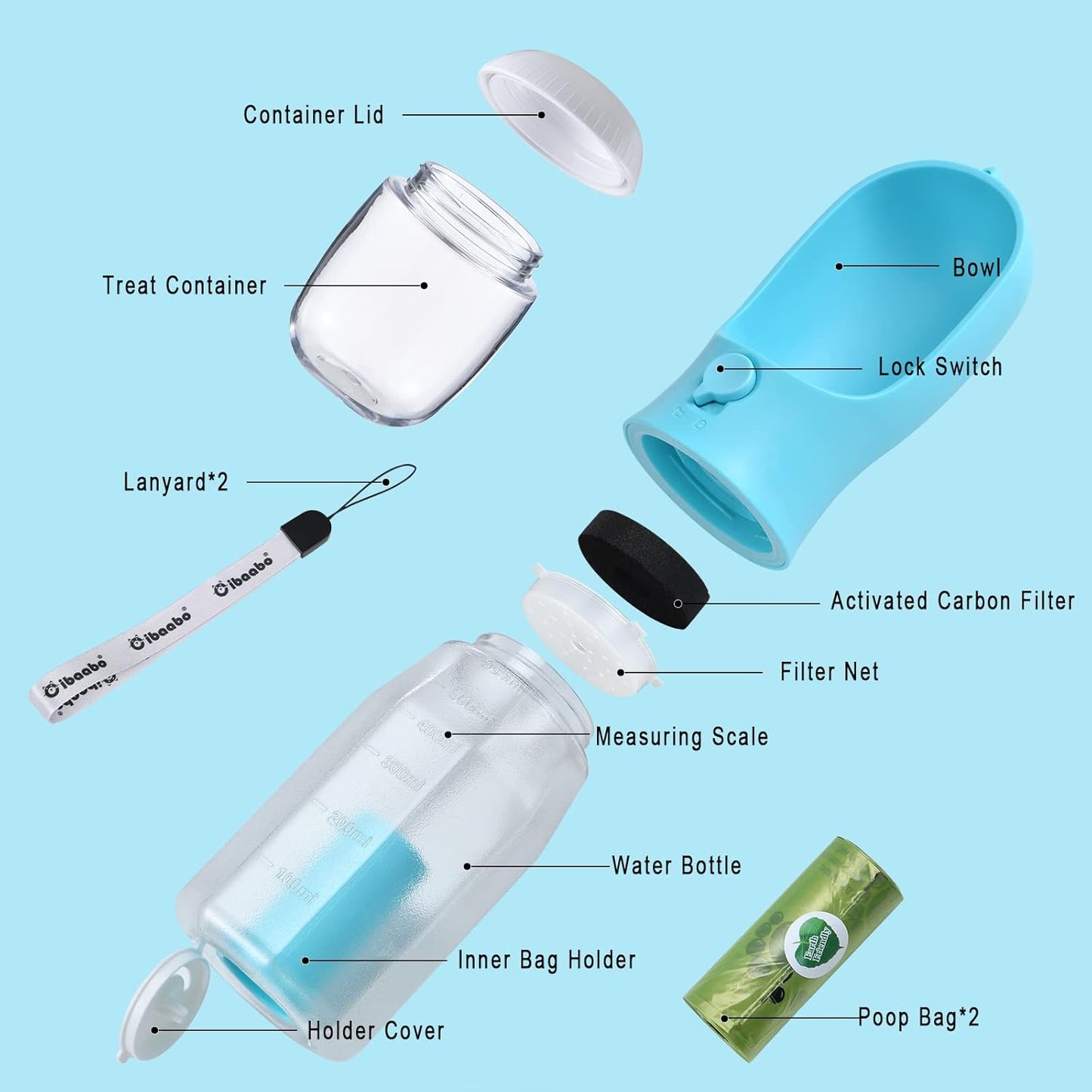 Luxora Dog Water Bottle With Food Container For Pets