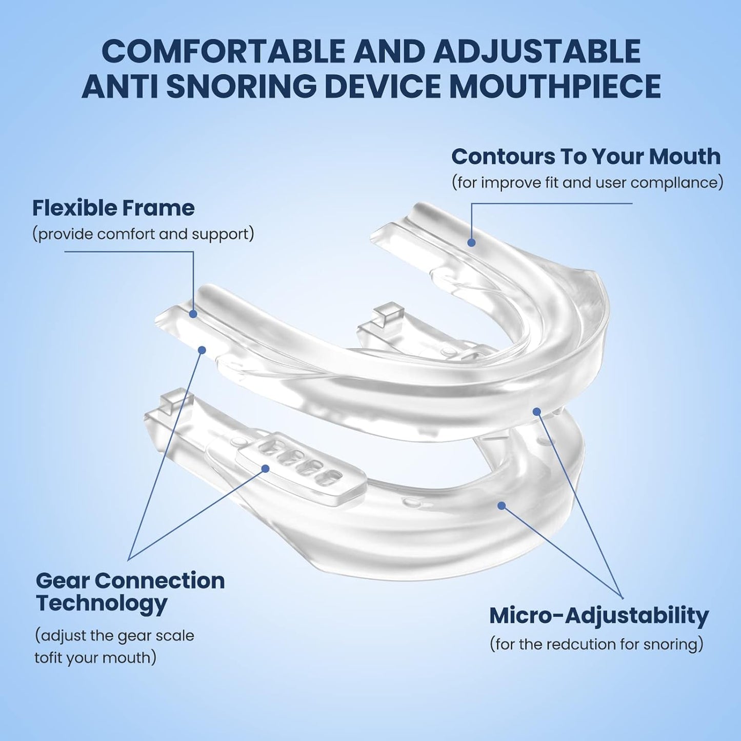 Royaleva Anti-Snoring Mouthpiece Guard for Sleep Apnea