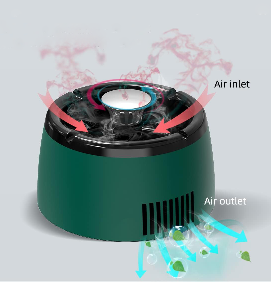Luxora Electric Smokeless Ashtray with Air Purifier Feature