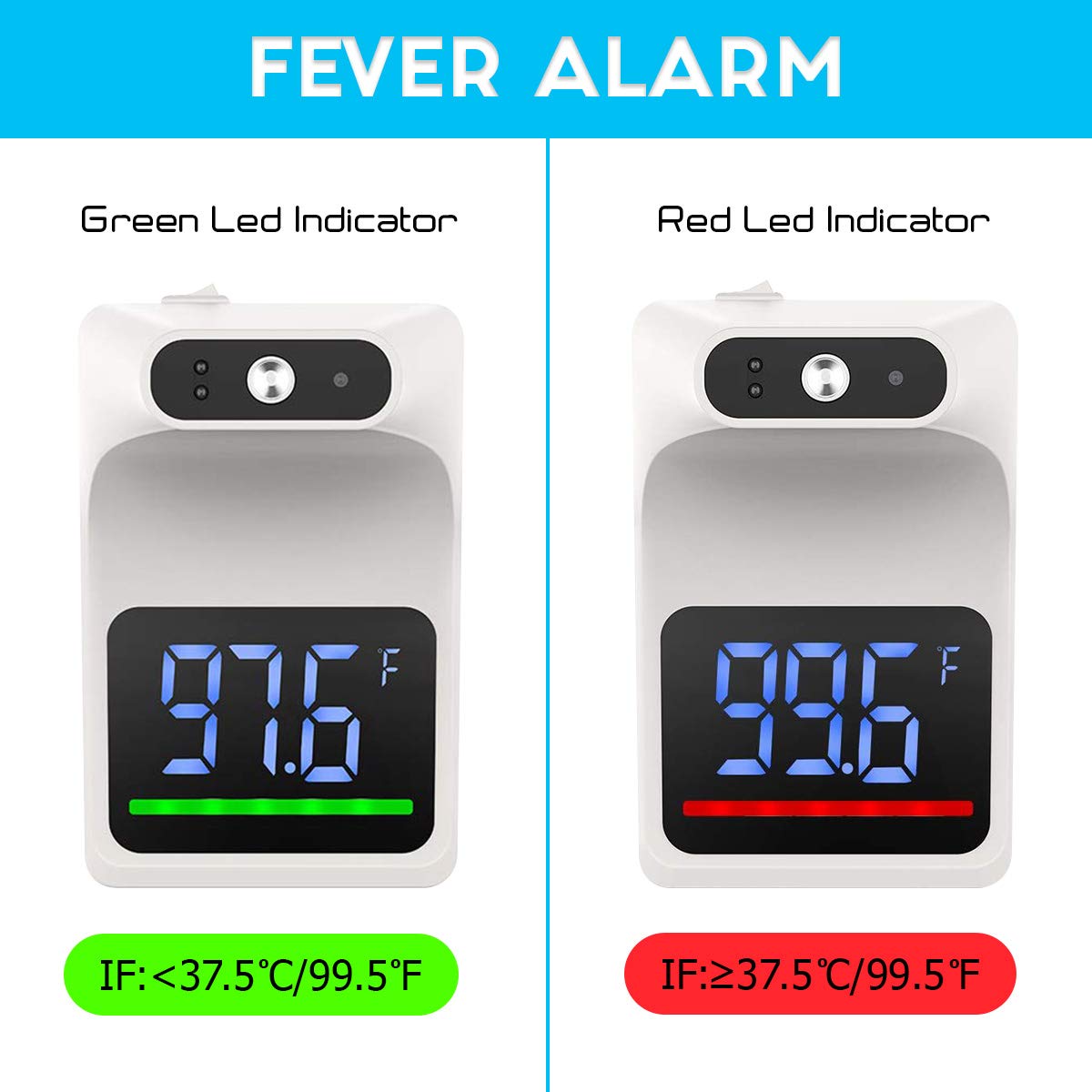 Luxora Contactless Wall Mounted Forehead Thermometer