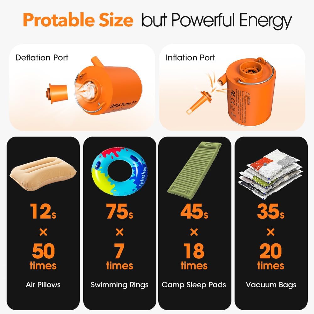 RoyaleGlow Mini Air Pump with LED Light & Fast Charging