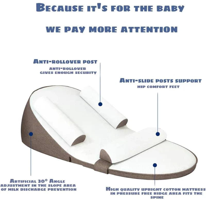 RoyaleGlow Baby Wedge Side Sleeping Pillow Bed Reflux Anti Roll Newborn Bed