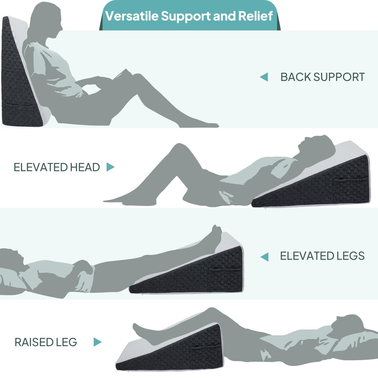 RoyaleGlow Wedge Acid Reflux Cushion for Comfort Relief