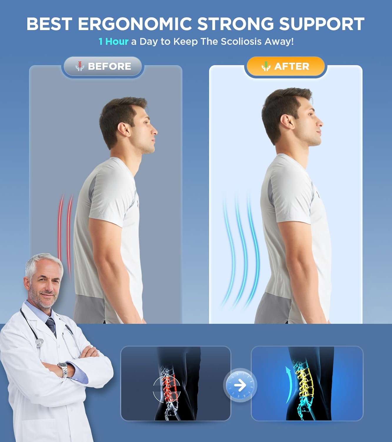 Luxora Back Lumbar Brace For Lower Back Pain Relief