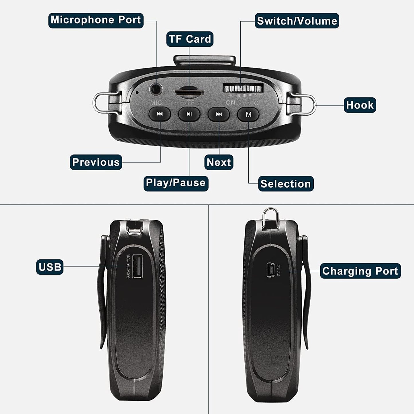 Luxora Personal Voice Amplifier For Teachers And Eldery