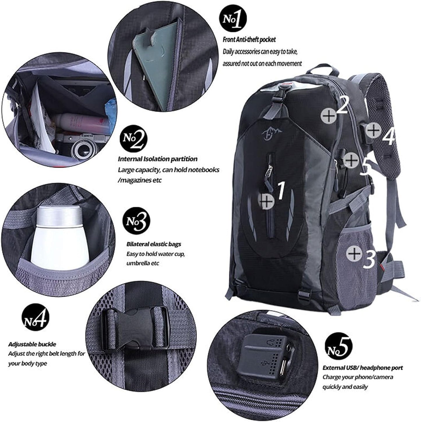 RoyaleGlow Waterproof Travel Backpacks with Large Storage