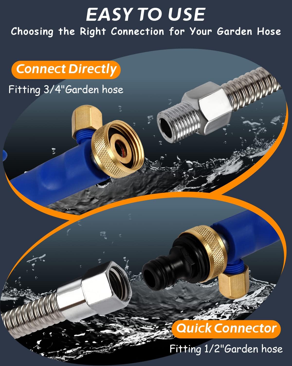 Luxora High-Pressure Washer Spray Nozzle Car Wash Water Hose