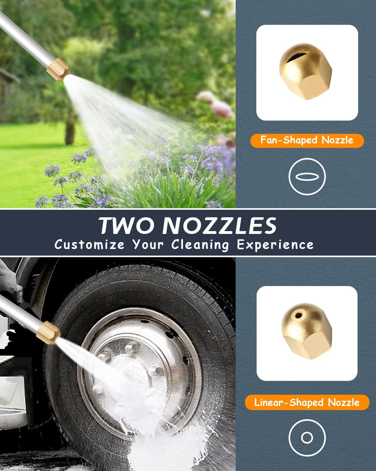 Luxora High-Pressure Washer Spray Nozzle Car Wash Water Hose