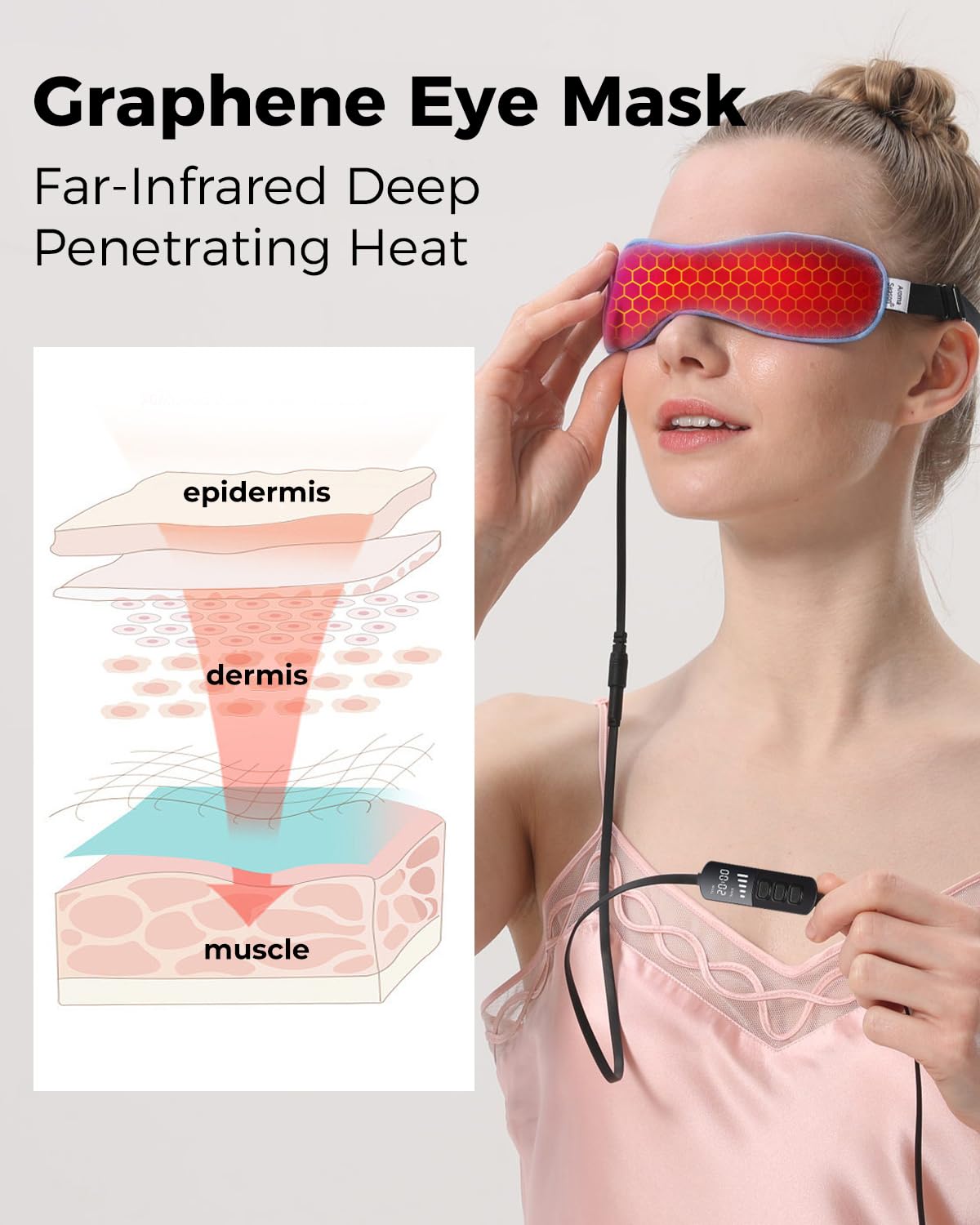 Luxora Eye Heating Pad Mask For Dry Eyes Relief