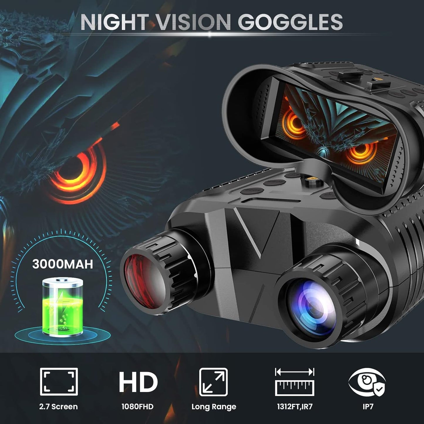 RoyaleGlow 3D Night Vision Goggles Binoculars Clear View