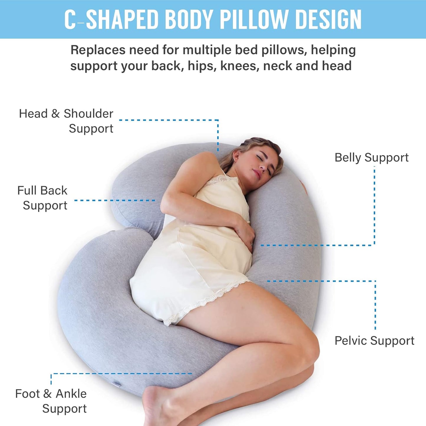 Luxora C Shaped Full Body Pregnancy Pillow for Comfort