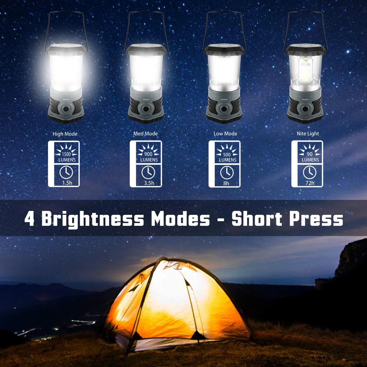 Royaleva LED Camping Lantern Bright 1500 Lumens Battery Powered