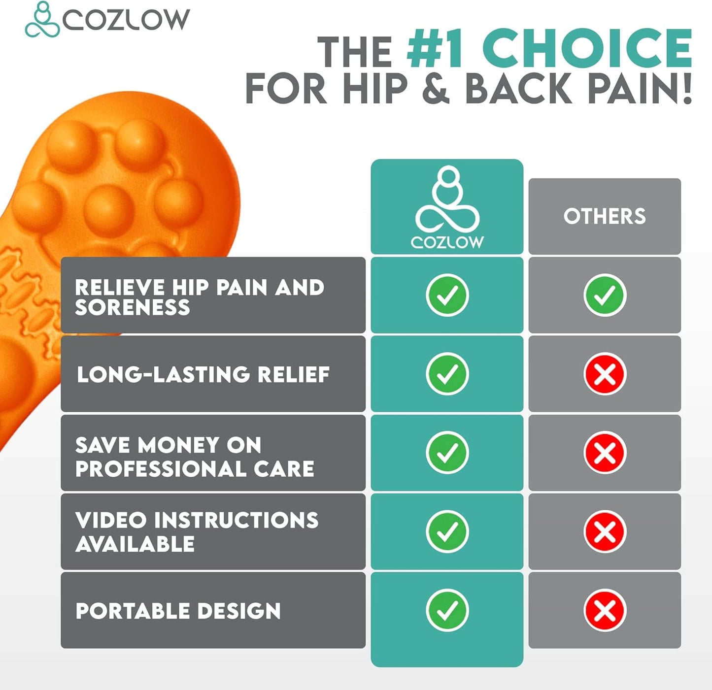RoyaleGlow Hip Massager for Targeted Pain Relief Therapy