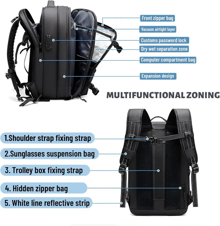 RoyaleGlow Airbak Compression Backpack - Built-in Vacuum System
