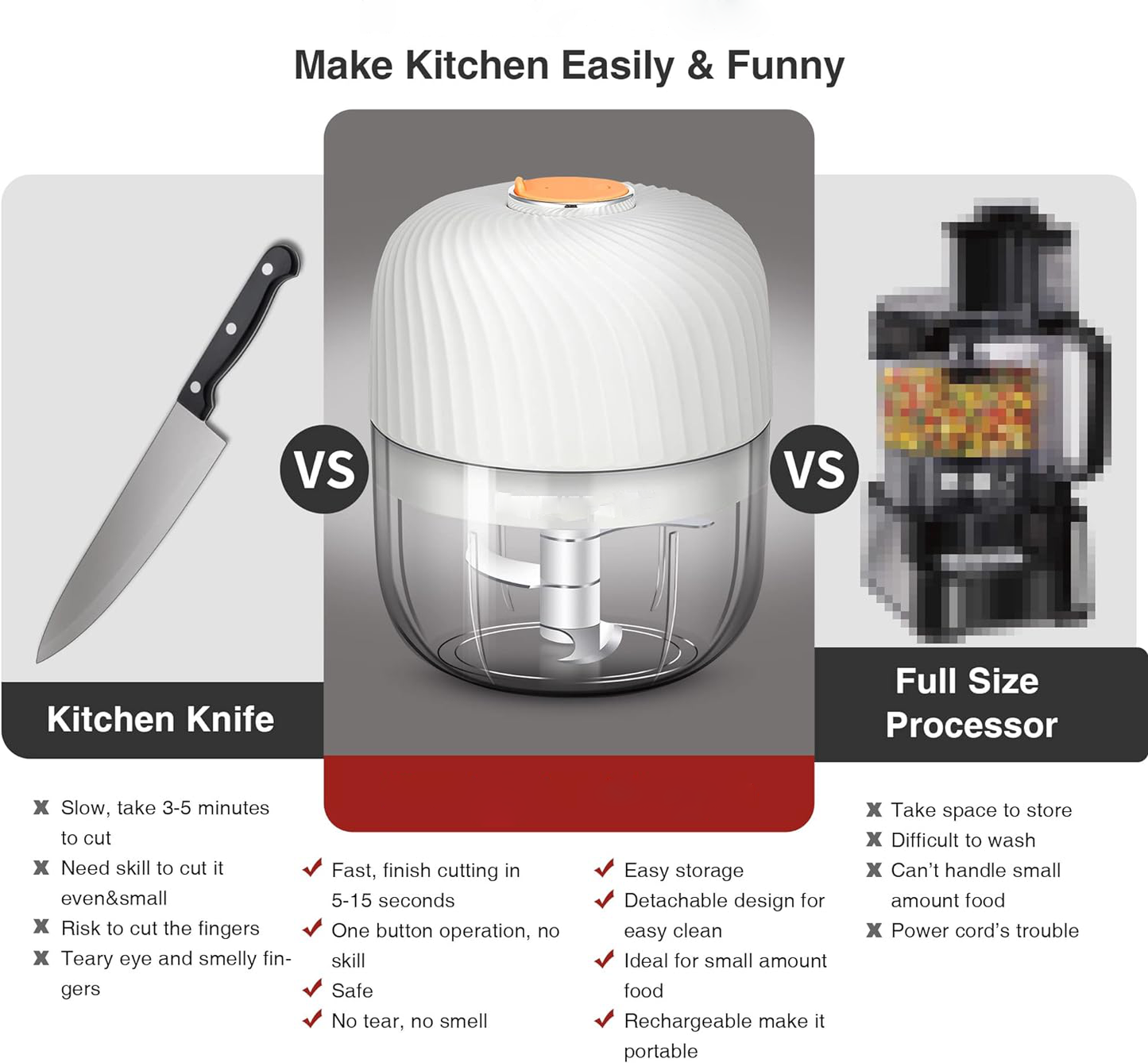 Royaleva Electric Garlic Onion Chili Chopper 250ml Capacity