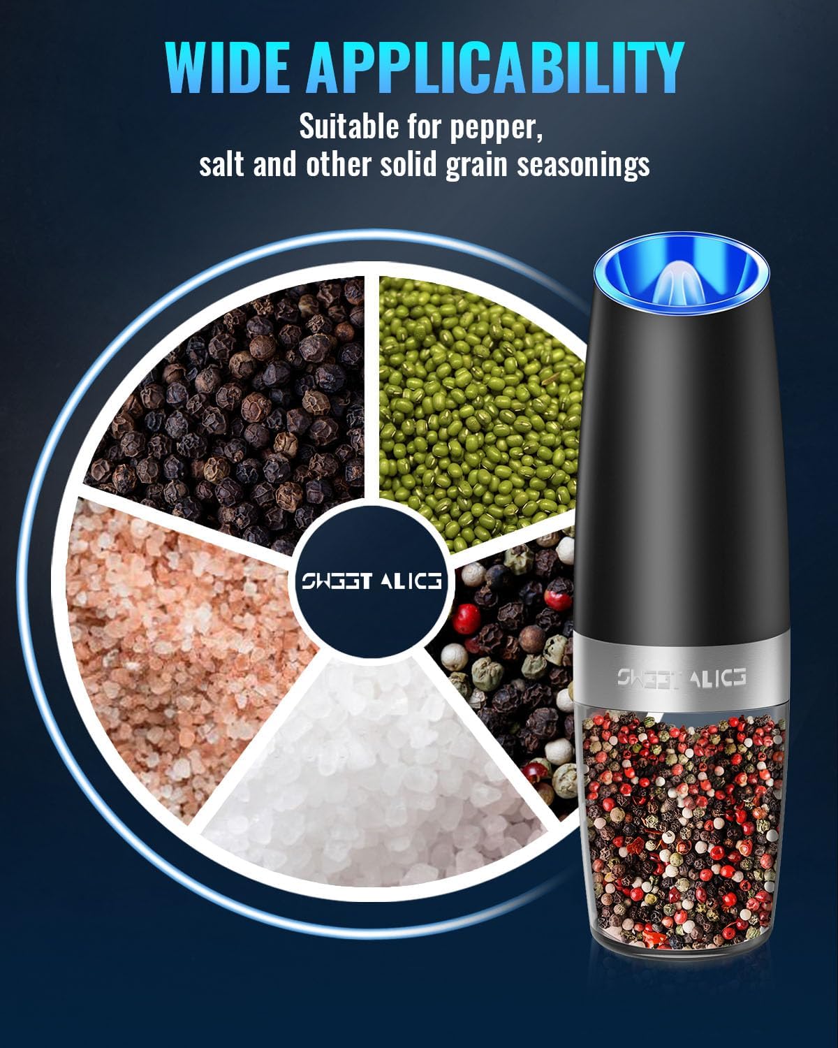 RoyaleGlow Electric Salt And Pepper Grinder One-Hand Use