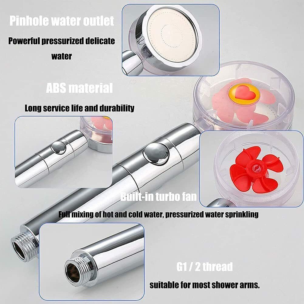 Royaleva Turbo Propeller Shower Head for Spa-Like Experience