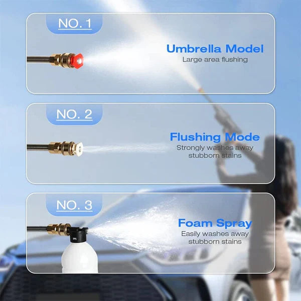 Luxora Cordless Portable High Pressure Spray Water Gun Set
