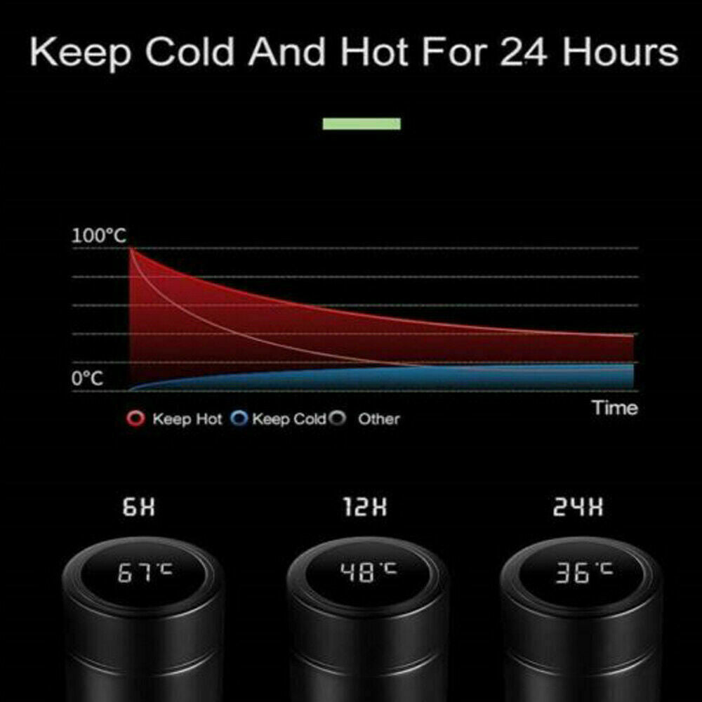 Royaleva LED Temperature Display Thermos Bottle 500ML