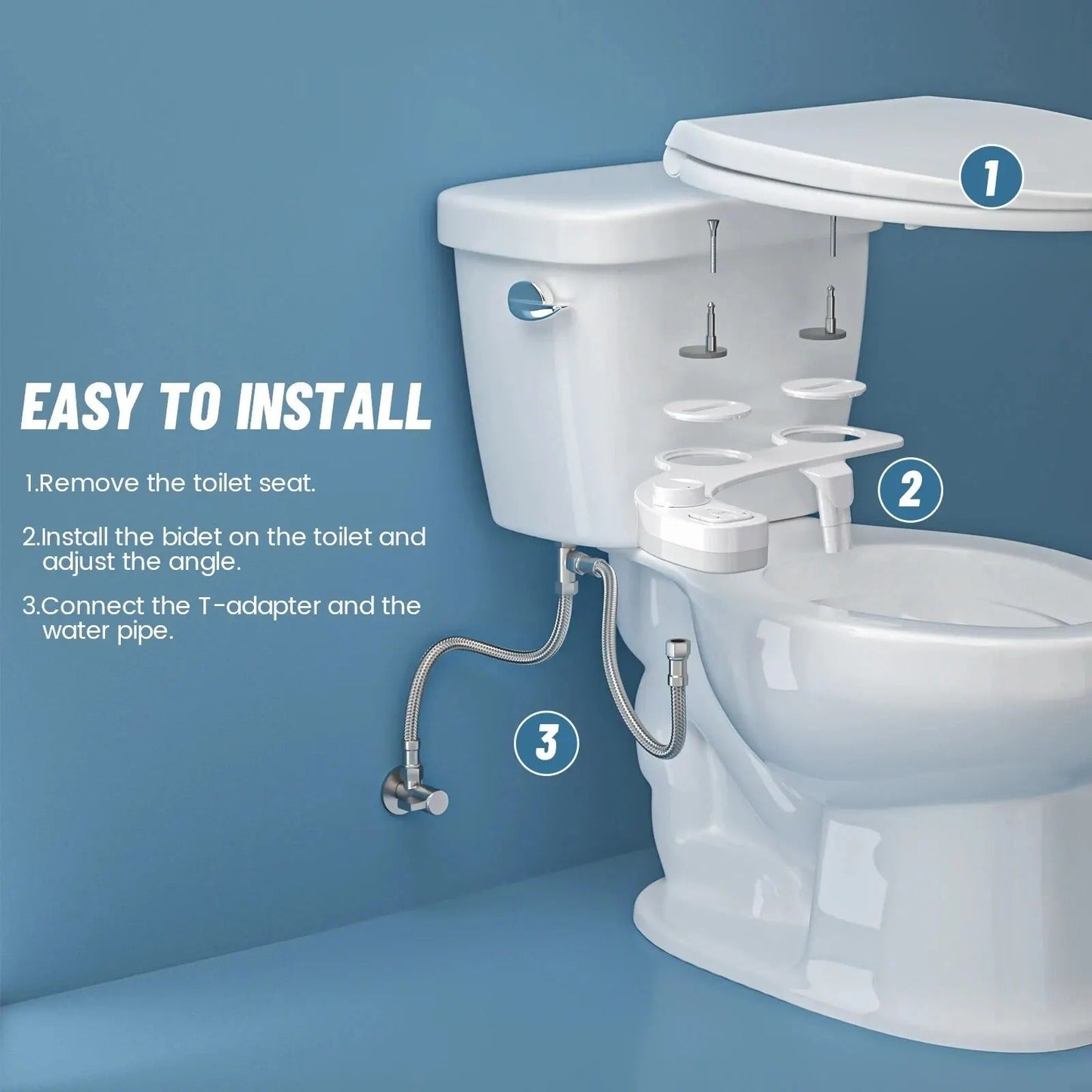 Luxora Toilet Bidet Attachment with Dual Nozzle System