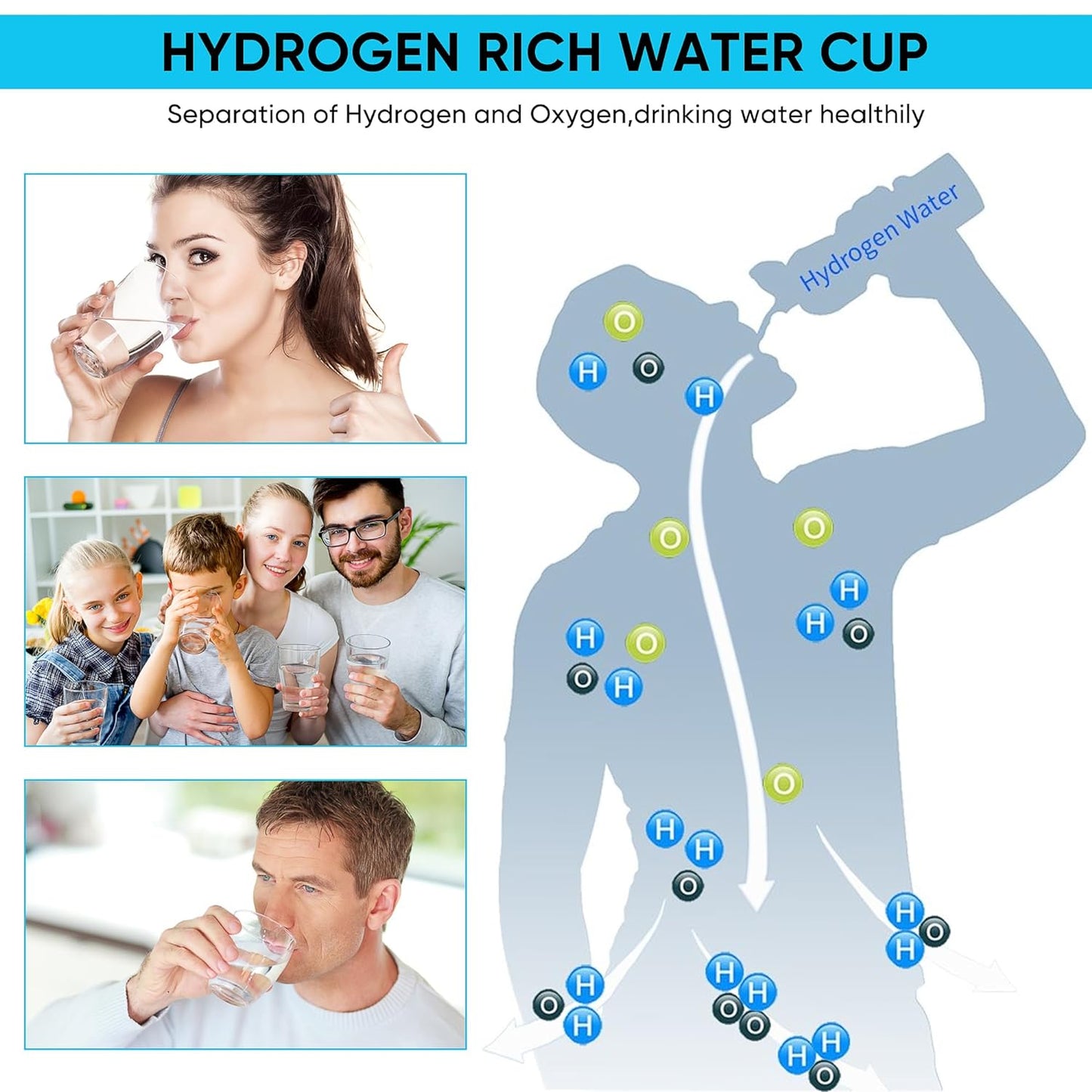 Luxora Hydrogen Water Bottle for Healthy Hydration 420ml