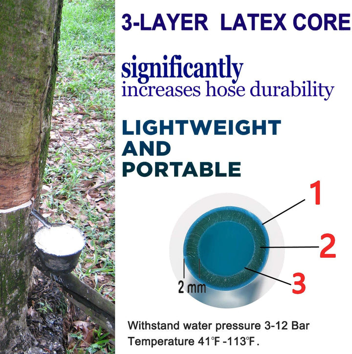 Luxora Quality Expandable Garden Hose for Easy Storage