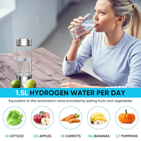 Luxora Hydrogen Water Bottle for Healthy Hydration 420ml
