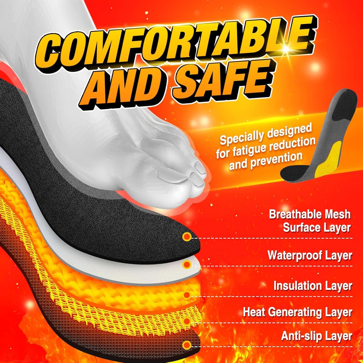 Royaleva Rechargeable Heated Insoles for Ultimate Comfort