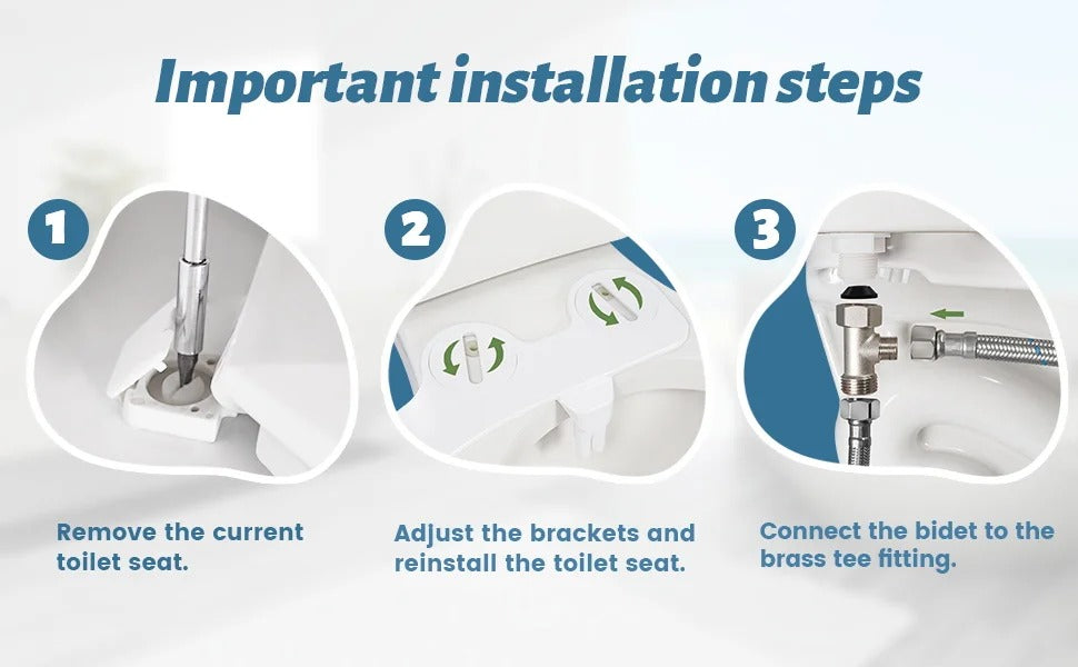 Luxora Toilet Bidet Attachment with Dual Nozzle System