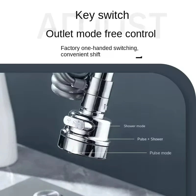 Royaleva 360 Degree Faucet Extender With Three Modes