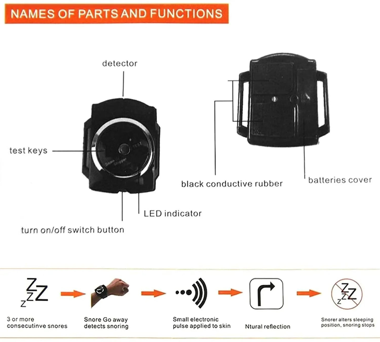 Royaleva Intelligent Snore Stopper Wristwatch for Better Sleep