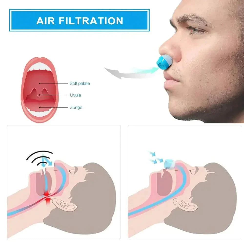 LuxRoyale Micro CPAP Sleep Apnea Machine For Travel & Anti Snoring CPAP Alternative