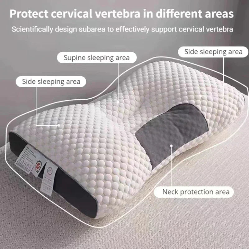 Luxora Orthopedic Cervical Pillow Excellence for Neck Care
